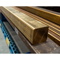 Квадрат бронзовый ДКВНТ 18x18 мм БрХ1 ГОСТ 1628-2019